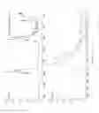 Fig. 08 - Zinc oxide complexes