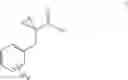Fig. 07 - METHODS FOR THE TREATMENT OF TUMORS WITH INDANE COMPOUNDS