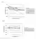 Fig. 02 - Pharmaceutical composition