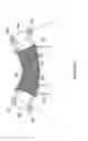 Fig. 35 - Systems, devices, and methods for treating pelvic floor disorders