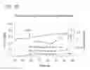 Fig. 37 - METHODS AND DEVICES TO DECREASE TISSUE TRAUMA DURING SURGERY