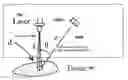 Fig. 01 - Optical measurement of parameters related to motion of light-scattering particles within a fluid by manipulating analog electrical signals