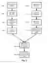 Fig. 06 - Systems and methods for detecting and displaying body lumen bifurcations