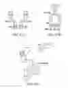 Fig. 55 - Methods and Apparatus for Treating Spinal Stenosis