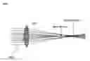 Fig. 01 - MULTIFOCAL OPHTHALMIC LENS DESIGNS USING WAVEFRONT INTERACTION