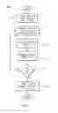 Fig. 08 - ACCESS CONTROLLED MEDICATION STORAGE AND INVENTORY CONTROL APPARATUS