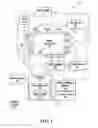 Fig. 02 - Method, device and system for use in configuring a bathing unit controller