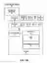 Fig. 07 - Method, device and system for use in configuring a bathing unit controller