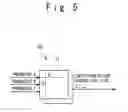 Fig. 06 - Flight control system of aircraft