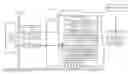 Fig. 01 - Systems and methods for communications based rail vehicle control