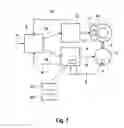 Fig. 02 - Method for the automatic control of wheel brake-slip and wheel brake-slip control system for a motor vehicle with an electric drive