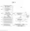 Fig. 03 - Method of monitoring an electronic engine control (EEC) to detect a loss of fuel screen open area