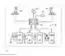 Fig. 01 - Control system for a machine