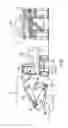 Fig. 02 - Control system for a machine
