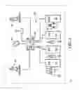 Fig. 03 - Control system for a machine