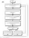 Fig. 01 - Motor grader wheel slip control for cut to grade