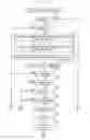 Fig. 06 - Stop control system and method for internal combustion engine