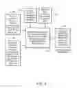 Fig. 03 - Methods and systems for filtering traffic information for display