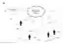 Fig. 01 - TAXI DISPATCH SYSTEM