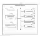Fig. 01 - POSITIONING SYSTEM AND METHOD OF ELECTRONIC DEVICE