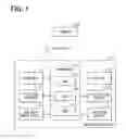 Fig. 02 - Road estimation device and method for estimating road