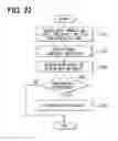 Fig. 16 - Road estimation device and method for estimating road