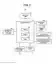Fig. 04 - PORTABLE INFORMATION TERMINAL APPARATUS AND COMPUTER PROGRAM PRODUCT