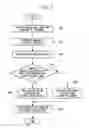 Fig. 04 - DIFFUSION STATE PREDICTION DEVICE, METHOD, AND PROGRAM