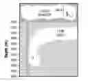 Fig. 01 - Marine Source To Borehole Electromagnetic Mapping Of Sub-Bottom Electrical Resistivity