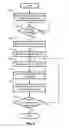 Fig. 04 - Data alignment in large scale electrical system applications