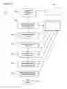 Fig. 15 - System and method for capacity planning for systems with multithreaded multicore multiprocessor resources