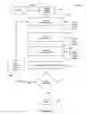 Fig. 16 - System and method for capacity planning for systems with multithreaded multicore multiprocessor resources