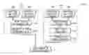 Fig. 01 - System and method for hybrid risk modeling of turbomachinery