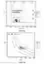Fig. 19 - Determining hemodynamic performance