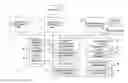 Fig. 01 - Online distorted speech estimation within an unscented transformation framework