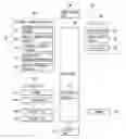 Fig. 01 - Mobile terminal and menu control method thereof