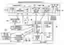 Fig. 01 - System and method for generating challenge utterances for speaker verification