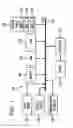 Fig. 02 - System and method for generating challenge utterances for speaker verification