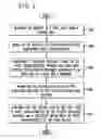 Fig. 09 - System and method for generating challenge utterances for speaker verification
