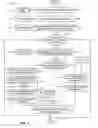 Fig. 03 - Detecting anomalous user activity