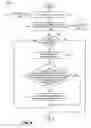 Fig. 05 - Detecting anomalous user activity