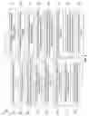 Fig. 09 - Detecting anomalous user activity