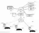 Fig. 01 - COMMUTER REWARD SYSTEMS AND METHODS