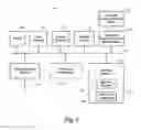 Fig. 03 - COMMUTER REWARD SYSTEMS AND METHODS