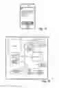 Fig. 04 - COMMUTER REWARD SYSTEMS AND METHODS