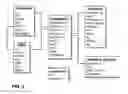 Fig. 03 - SYSTEMS AND METHODS INVOLVING PHYSICIAN PAYMENT DATA