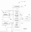 Fig. 03 - SYSTEM AND METHOD FOR DISTRUBUTOR REPORTING AND ANALYSIS