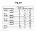 Fig. 08 - System management dashboard