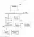 Fig. 01 - INTEGRATED PATIENT INFORMATION VIEWER INTERFACE