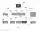 Fig. 14 - INTEGRATED PATIENT INFORMATION VIEWER INTERFACE